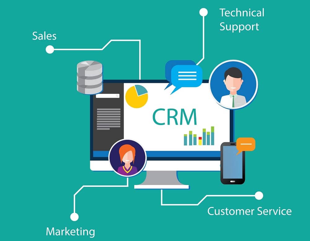 crm software 1